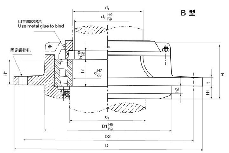 Drawing for Type B Roller Upper Rudder Carrier.jpg